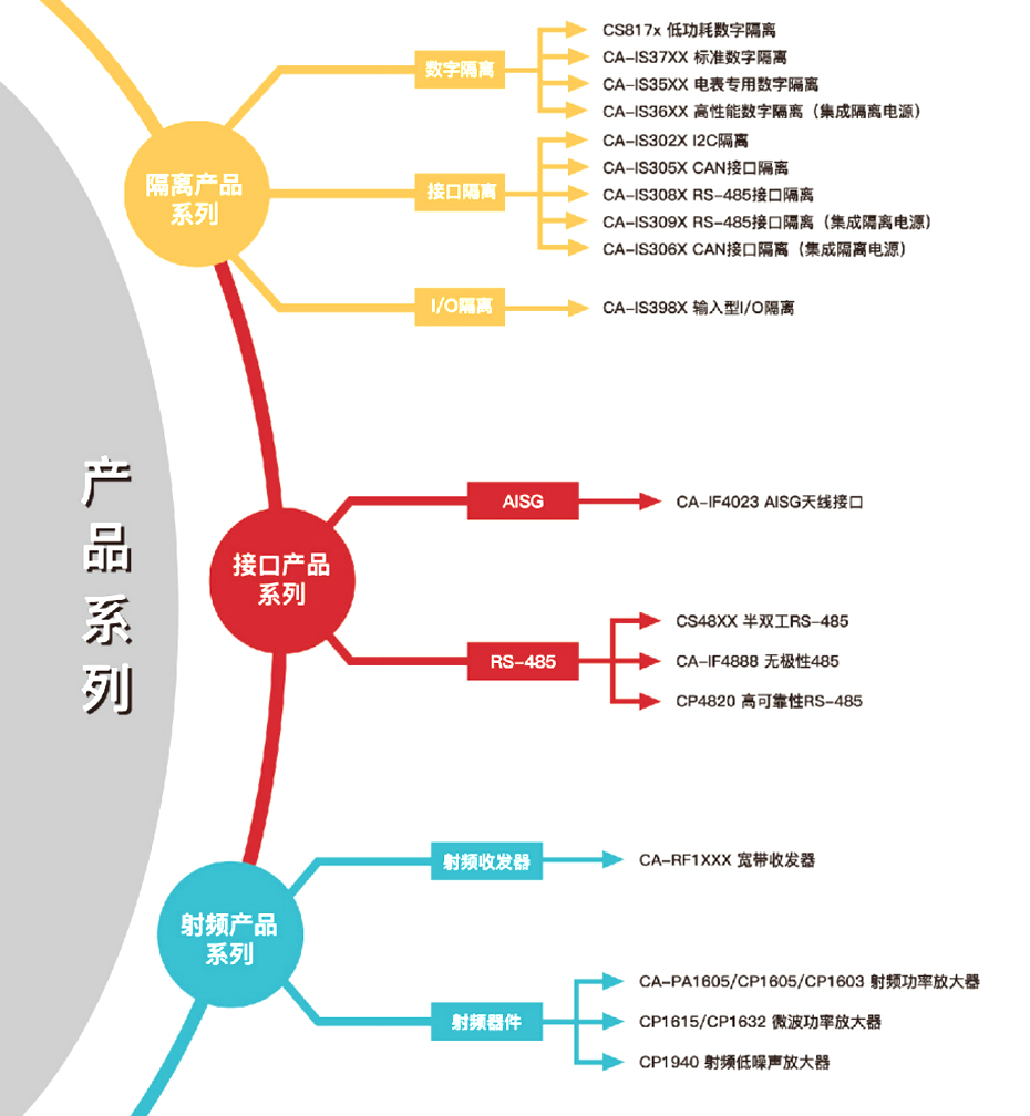 1川土微产品介绍-桃花视频在线免费观看电子